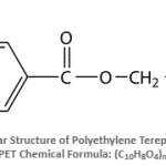 Machining Polyethylene Terephthalate Polyester (PET-P): A Plastics Guide